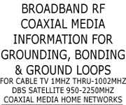 banner.coaxial ground, bond & hum